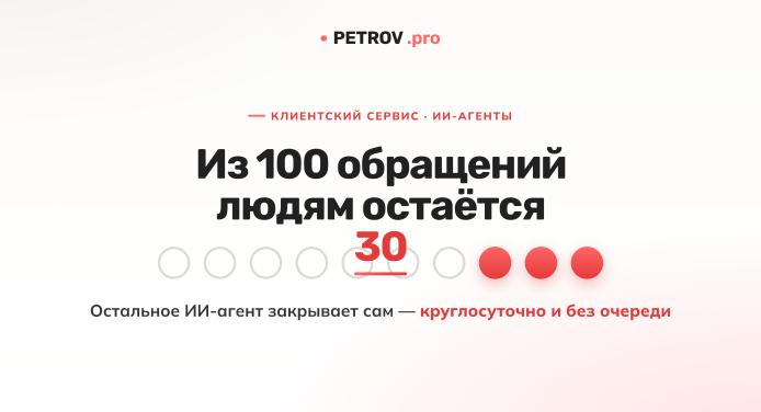 ИИ-агент для клиентского сервиса: как сократить нагрузку на поддержку
