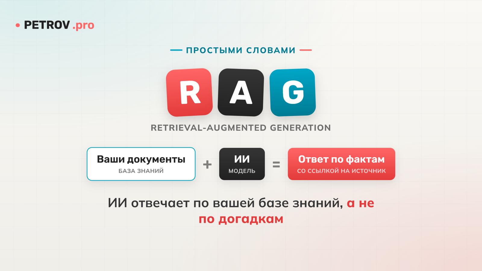 Что такое RAG простыми словами и зачем он нужен бизнесу