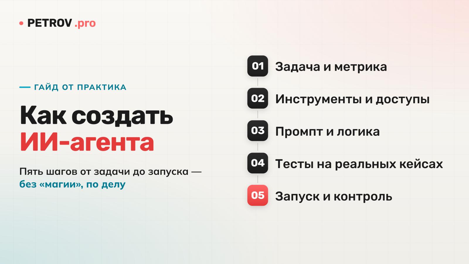 Как создать ИИ-агента: пошаговый гайд от практика
