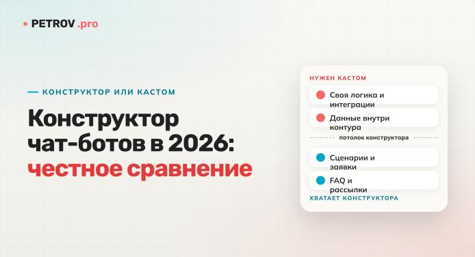 Конструктор чат-ботов в 2026: честное сравнение