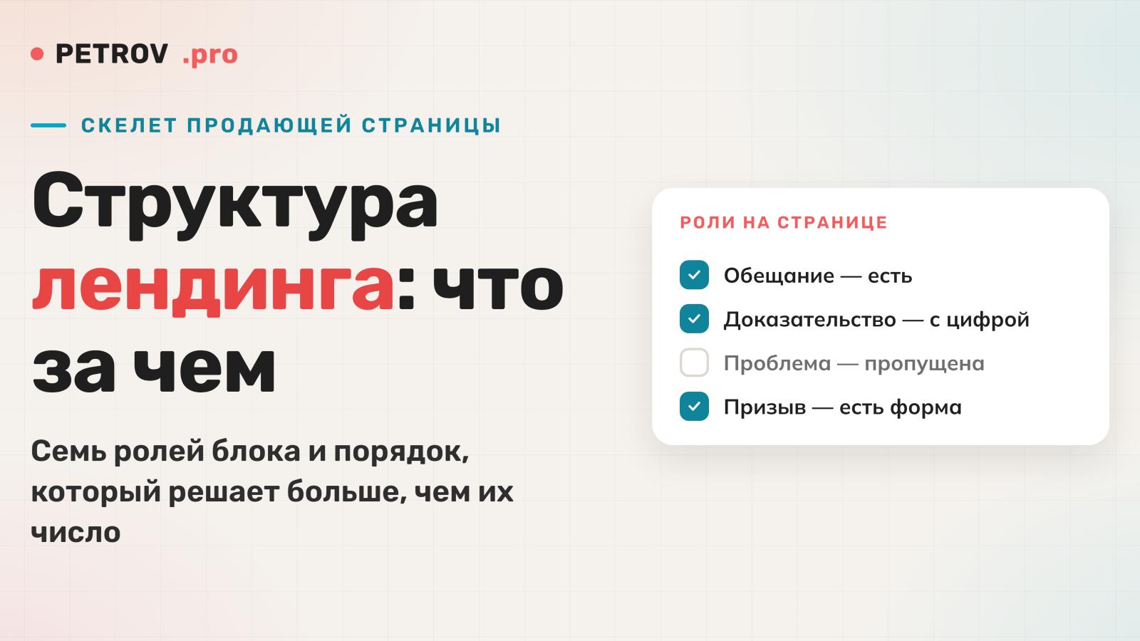 Структура продающего лендинга: блоки, порядок и зачем каждый нужен