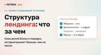 Структура продающего лендинга: блоки, порядок и зачем каждый нужен