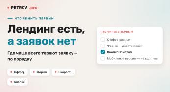 Лендинг не приносит заявок: 9 причин и что чинить первым