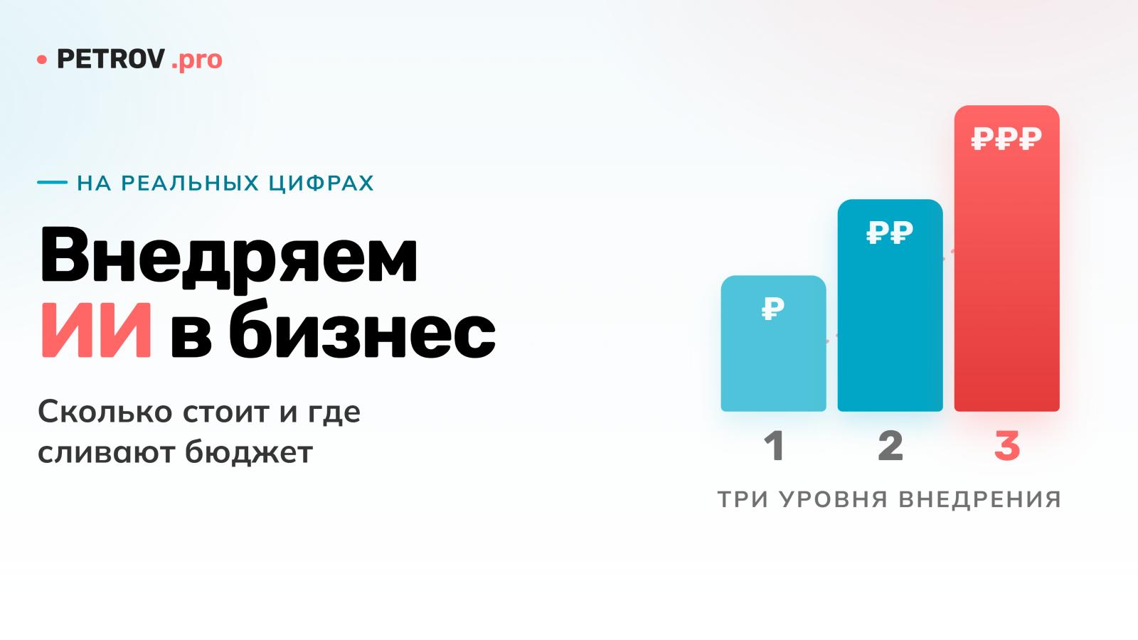 Как внедрить ИИ в бизнес в 2026 году: с чего начать и как не слить бюджет