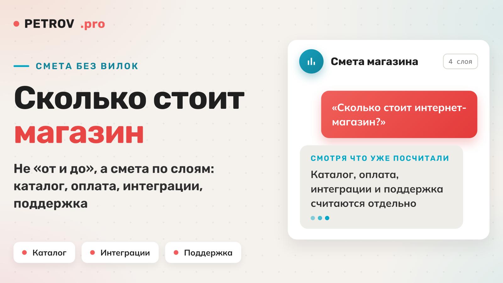 Сколько стоит интернет-магазин: из чего складывается смета