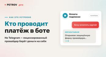 Приём оплаты в Telegram-боте в 2026: провайдеры, СБП, автоплатежи