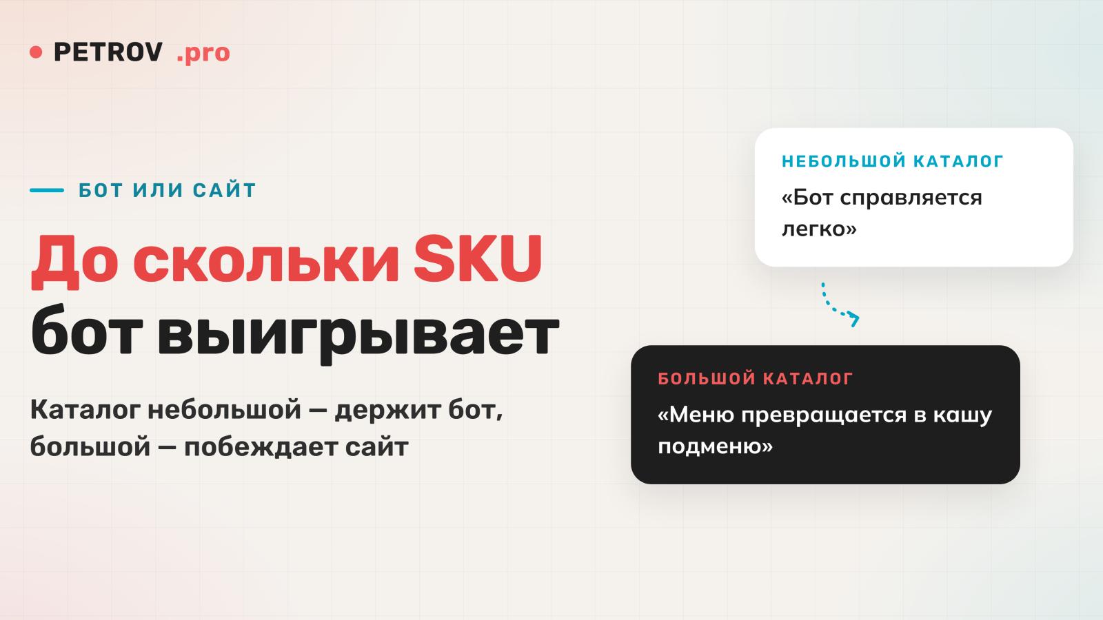 Телеграм-бот-магазин с корзиной: когда он выгоднее сайта