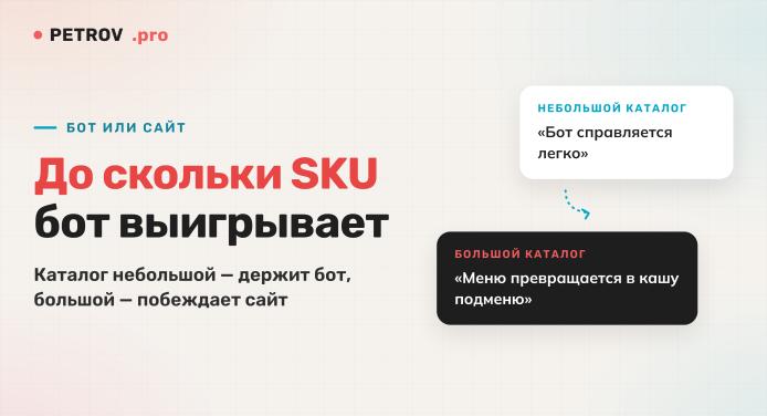 Телеграм-бот-магазин с корзиной: когда он выгоднее сайта