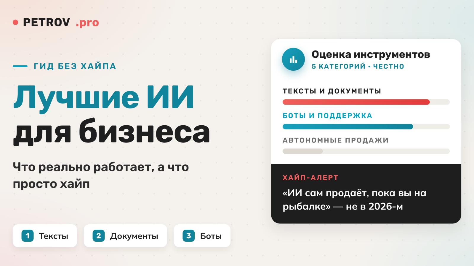 Лучшие ИИ для бизнеса в 2026: что реально работает, а что хайп